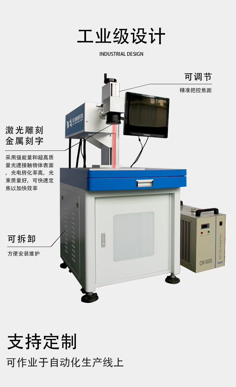 紫外激光打標(biāo)機(jī)詳情頁_04.jpg
