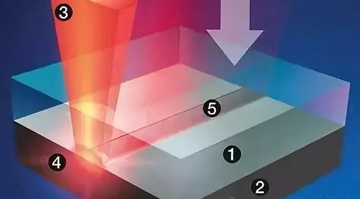 1626140936584607.png 圖片1.png