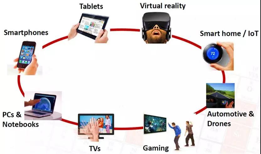 1626146484150651.png 圖片2.png