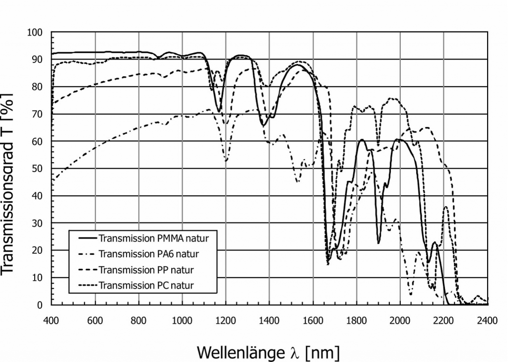 1626492026684485.png 圖片5.png